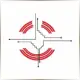 Navajo Technical University - Geography School Ranking